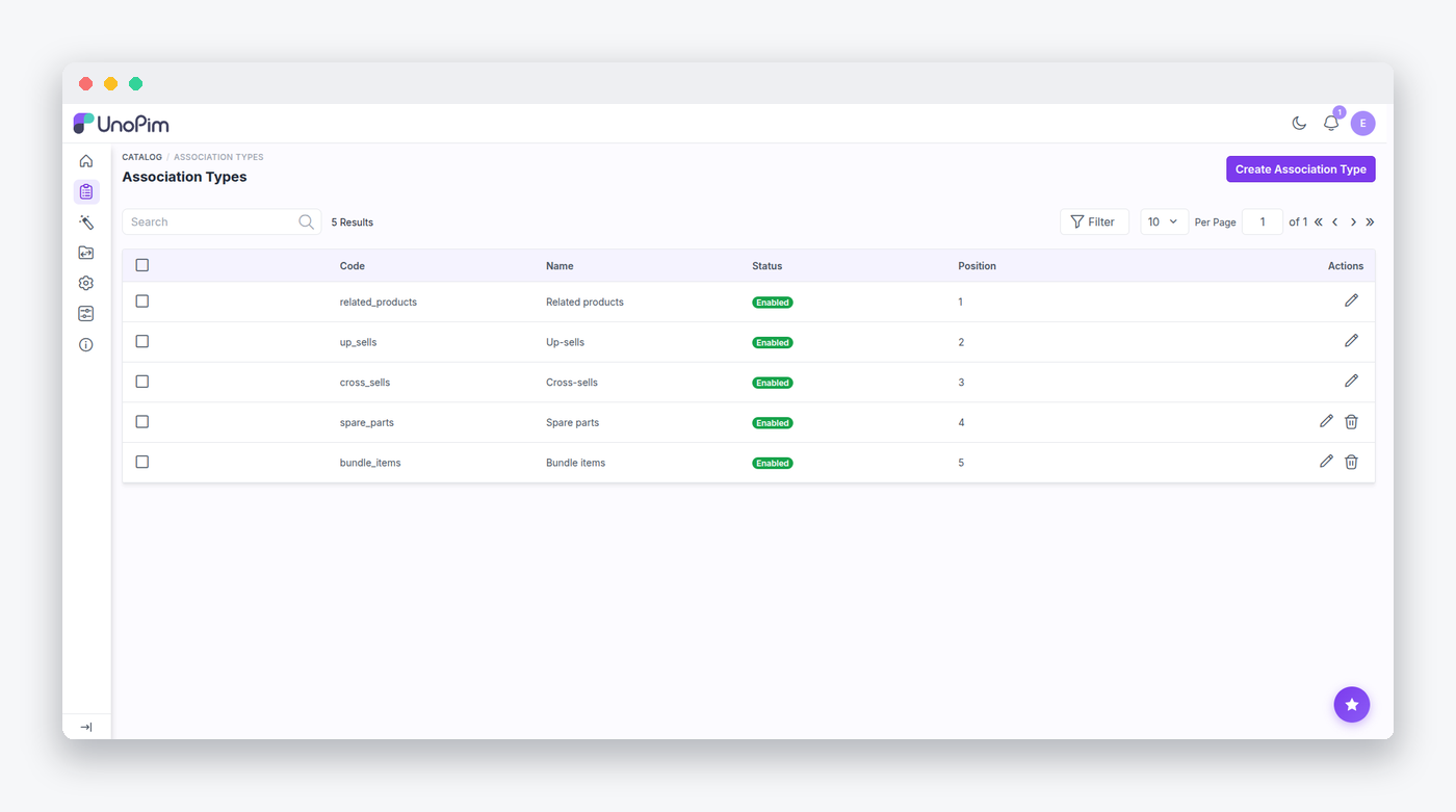 Association types in the UnoPim admin
