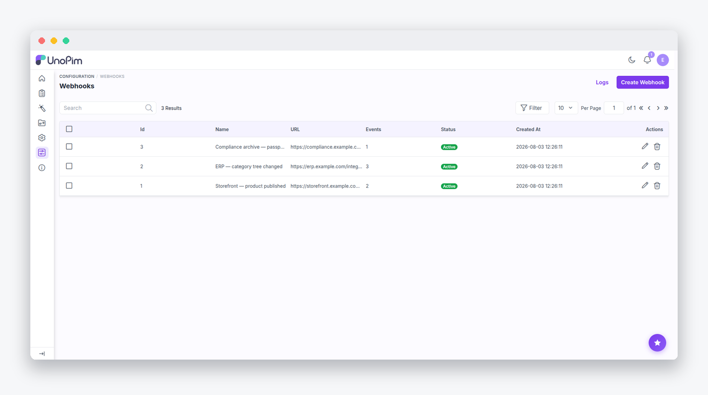 Multi-webhook configuration in the UnoPim admin
